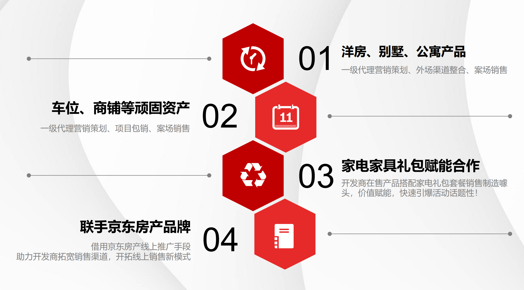娄底楼盘